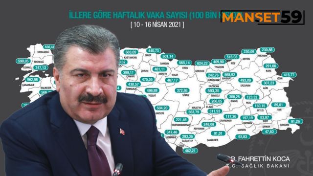 EN YÜKSEK 5. İL TEKİRDAĞ