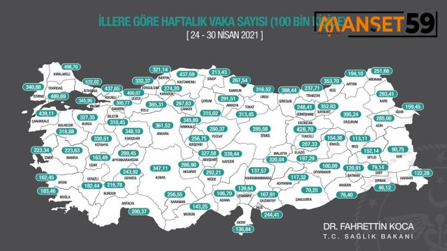 TRAKYA’DA VAKA SAYILARI DÜŞTÜ